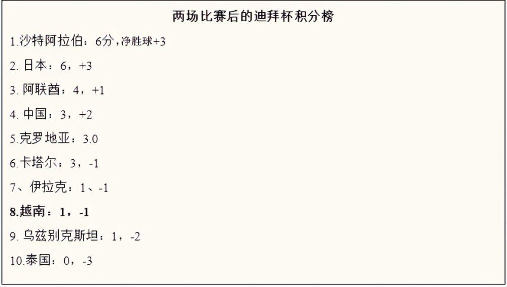 [无删减]说谎